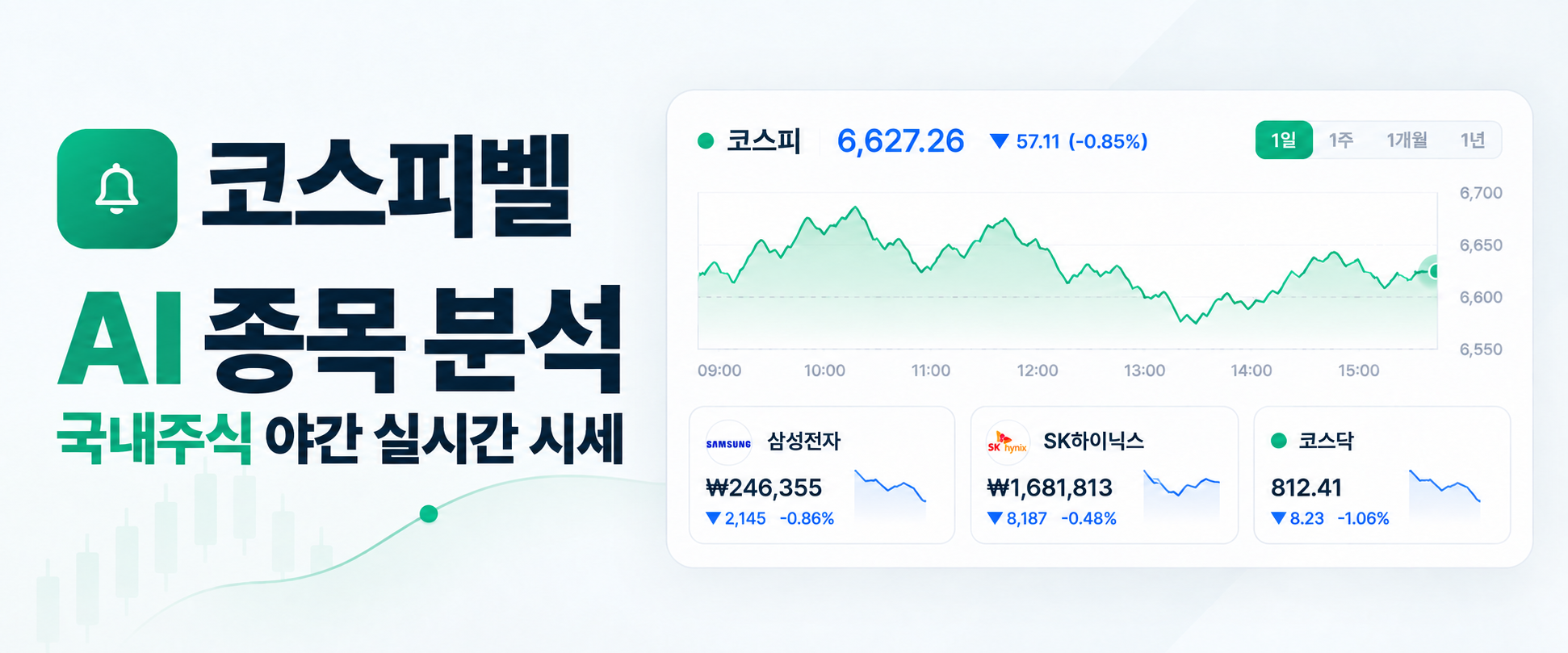 코스피벨 시장 흐름 분석 서비스